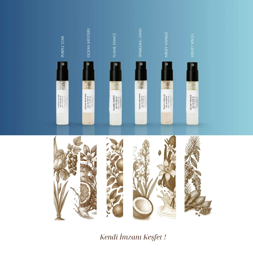 Gourmand Cool Discovery Set - 1